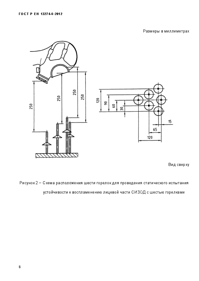 ГОСТ Р ЕН 13274-5-2012,  14.