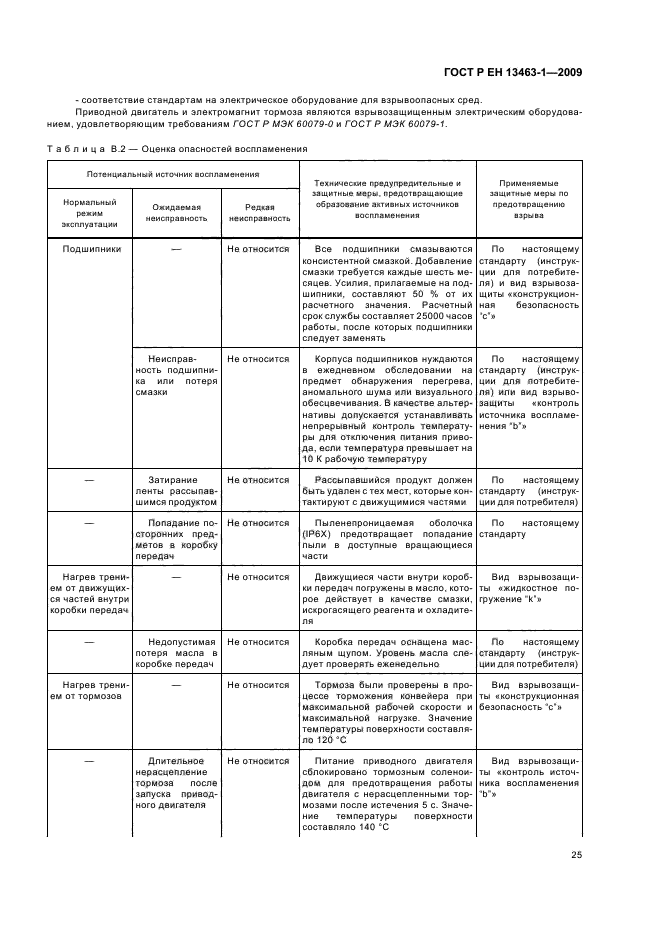 ГОСТ Р ЕН 13463-1-2009,  29.