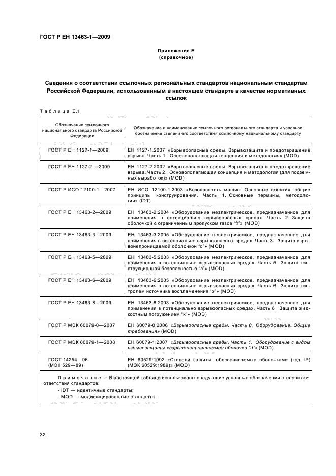 ГОСТ Р ЕН 13463-1-2009,  36.