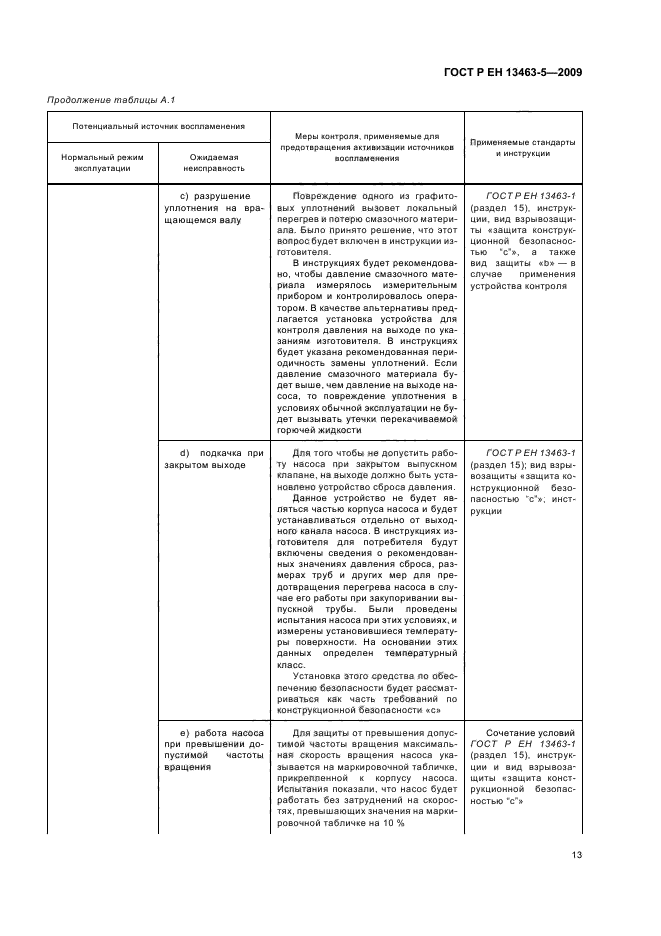 ГОСТ Р ЕН 13463-5-2009,  17.