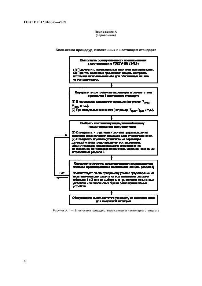 ГОСТ Р ЕН 13463-6-2009,  14.