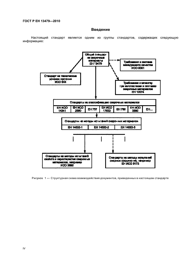 ГОСТ Р ЕН 13479-2010,  4.