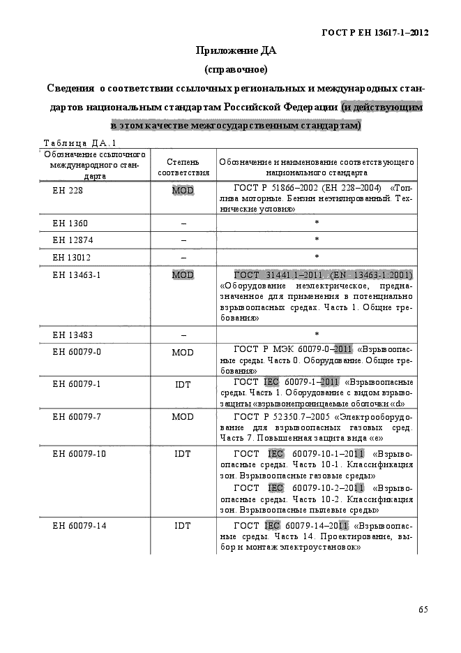 ГОСТ Р ЕН 13617-1-2012,  70.