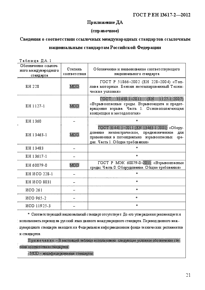 ГОСТ Р ЕН 13617-2-2012,  26.