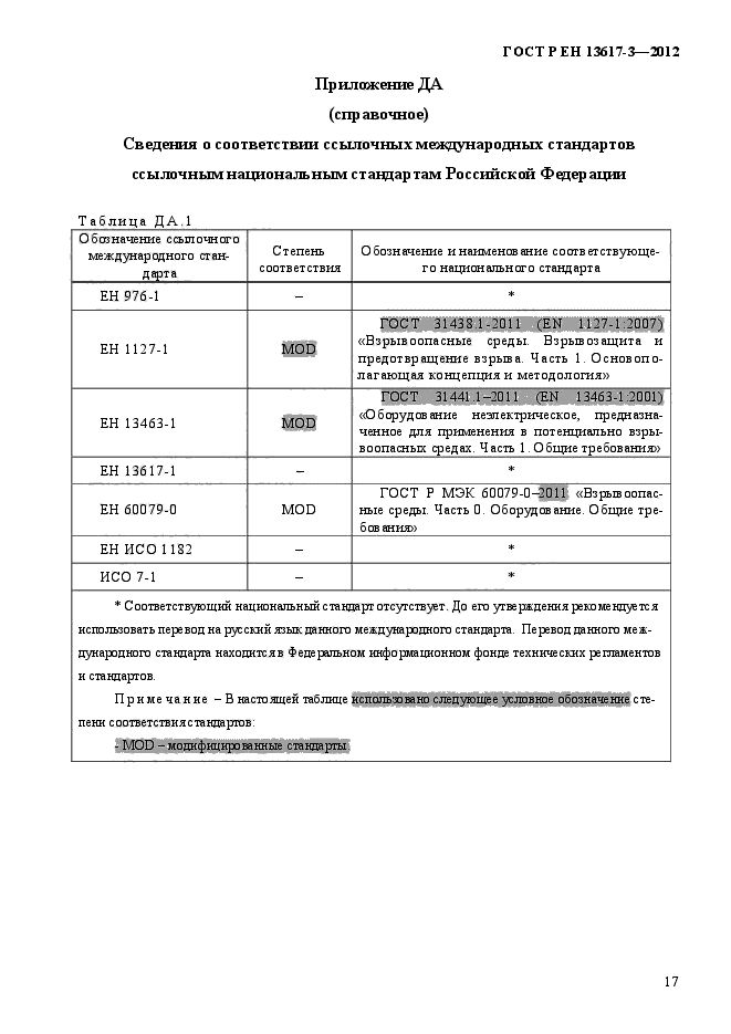 ГОСТ Р ЕН 13617-3-2012,  22.