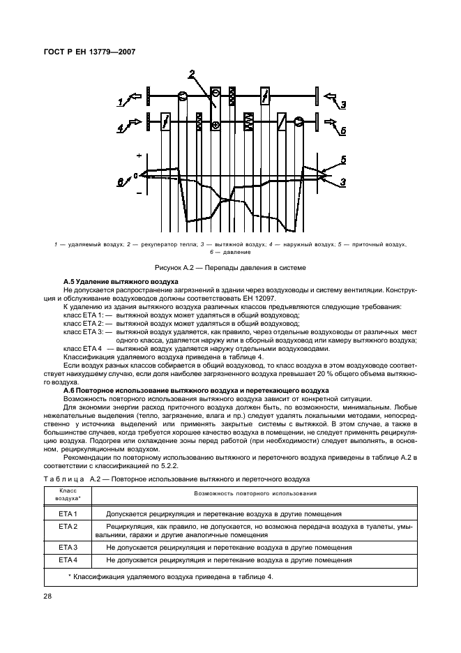 ГОСТ Р ЕН 13779-2007,  32.