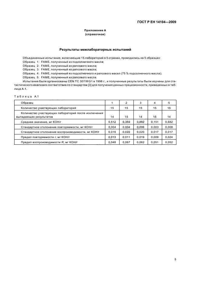 ГОСТ Р ЕН 14104-2009,  9.