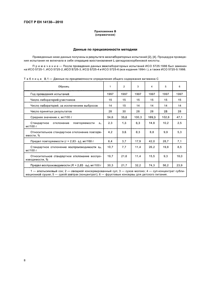 ГОСТ Р ЕН 14130-2010,  12.