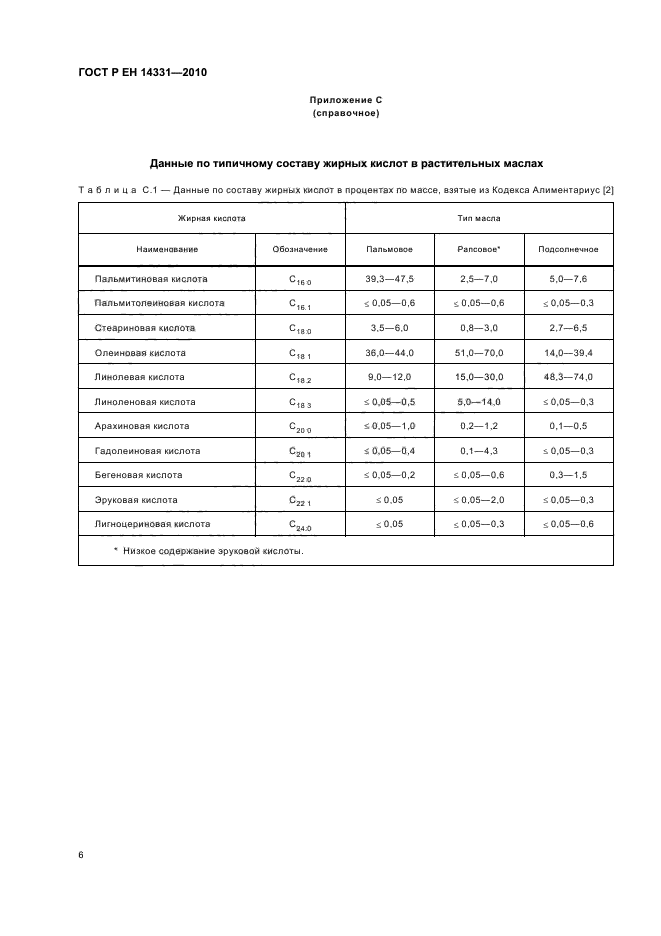 ГОСТ Р ЕН 14331-2010,  10.