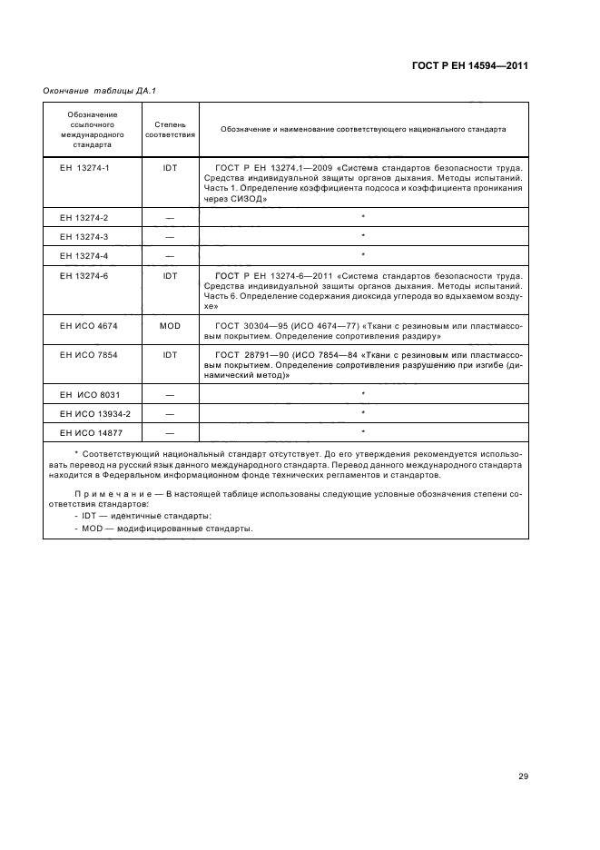 ГОСТ Р ЕН 14594-2011,  33.