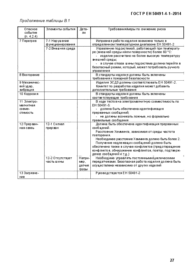 ГОСТ Р ЕН 50491-4-1-2014,  33.