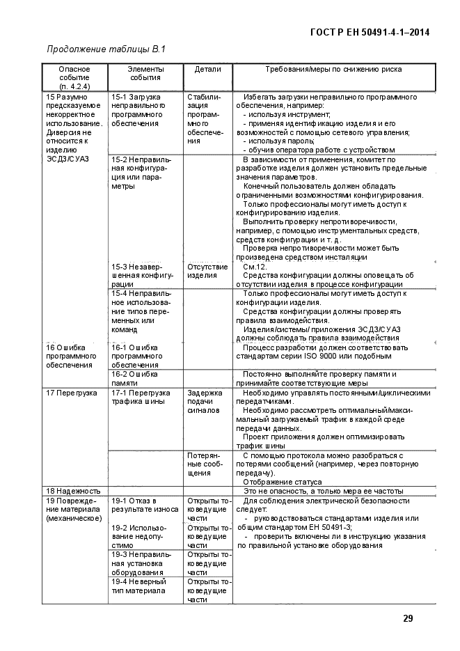ГОСТ Р ЕН 50491-4-1-2014,  35.