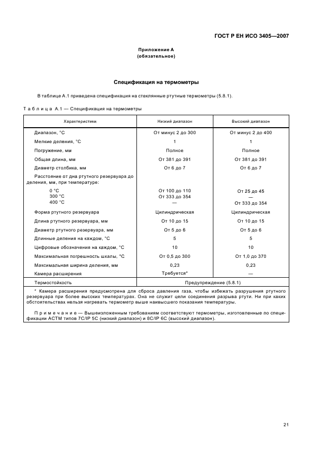 ГОСТ Р ЕН ИСО 3405-2007,  24.