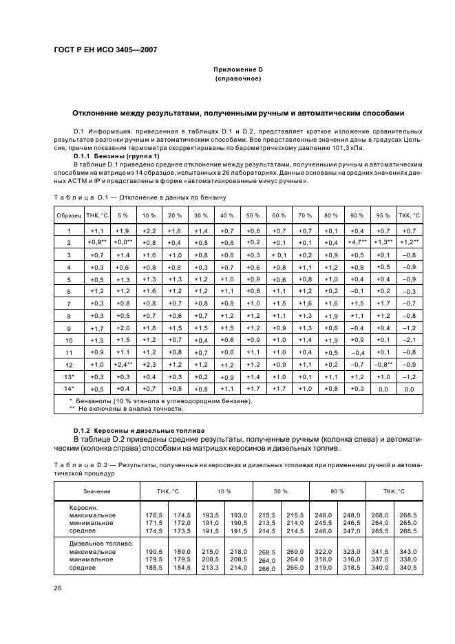 ГОСТ Р ЕН ИСО 3405-2007,  29.