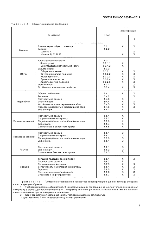 ГОСТ Р ЕН ИСО 20345-2011,  9.