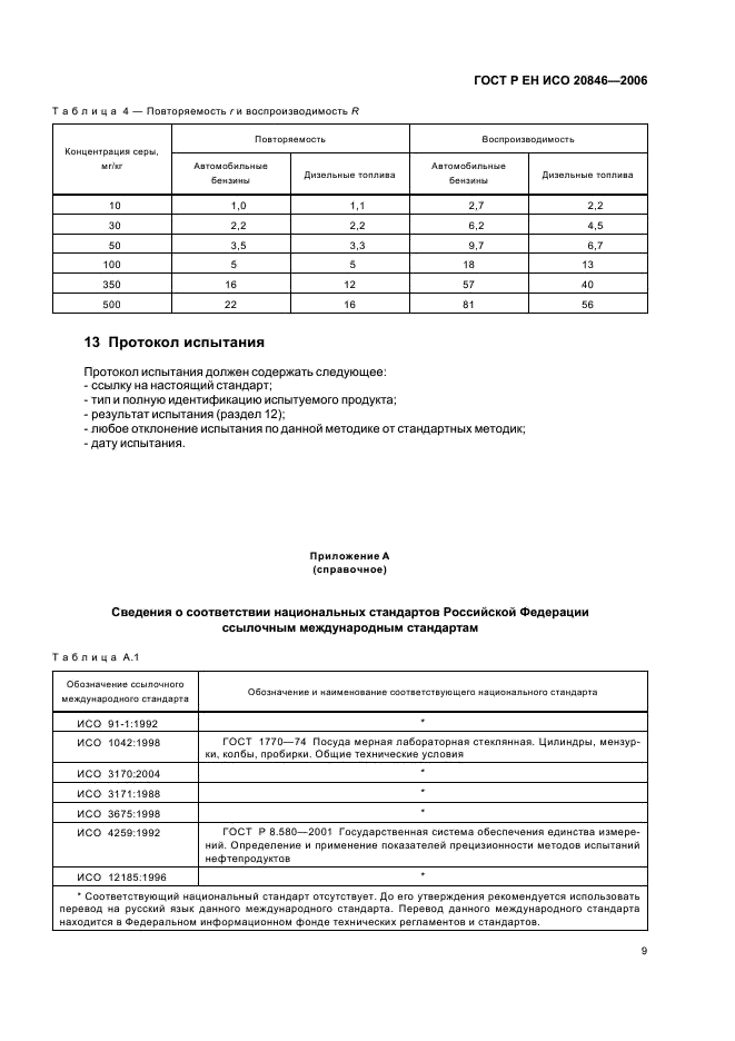ГОСТ Р ЕН ИСО 20846-2006,  11.