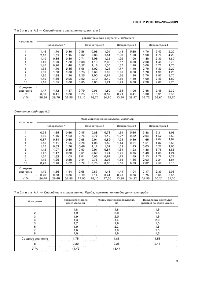 ГОСТ Р ИСО 105-Z05-2009,  13.