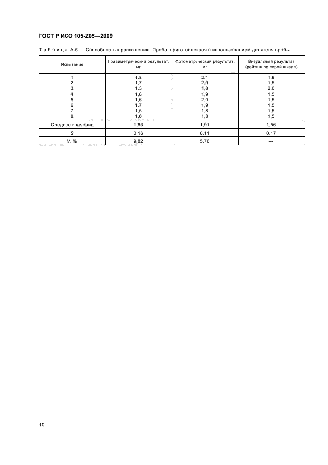 ГОСТ Р ИСО 105-Z05-2009,  14.