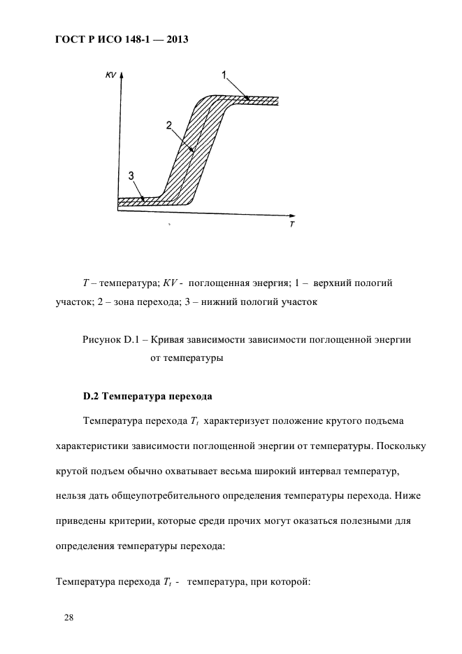 ГОСТ Р ИСО 148-1-2013,  32.