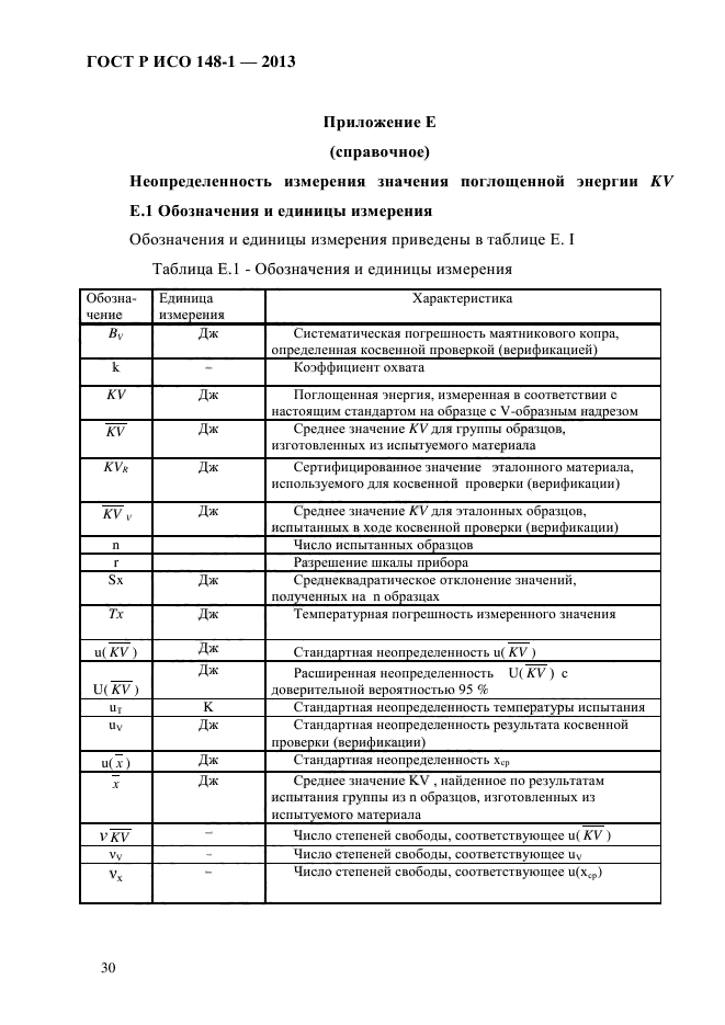 ГОСТ Р ИСО 148-1-2013,  34.