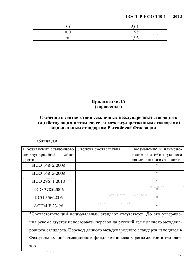 ГОСТ Р ИСО 148-1-2013,  47.