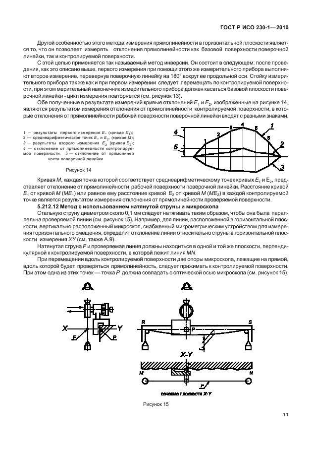 ГОСТ Р ИСО 230-1-2010,  15.