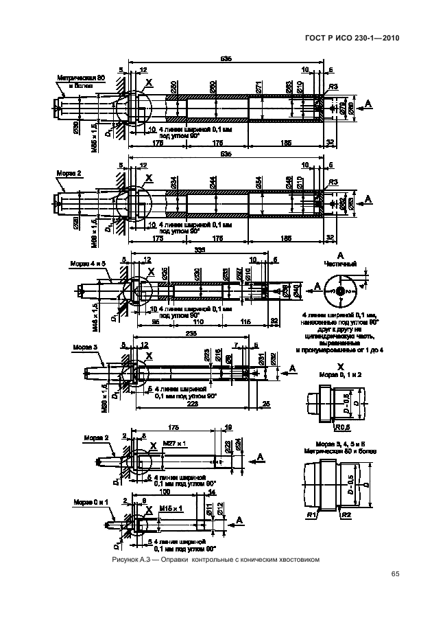 ГОСТ Р ИСО 230-1-2010,  69.