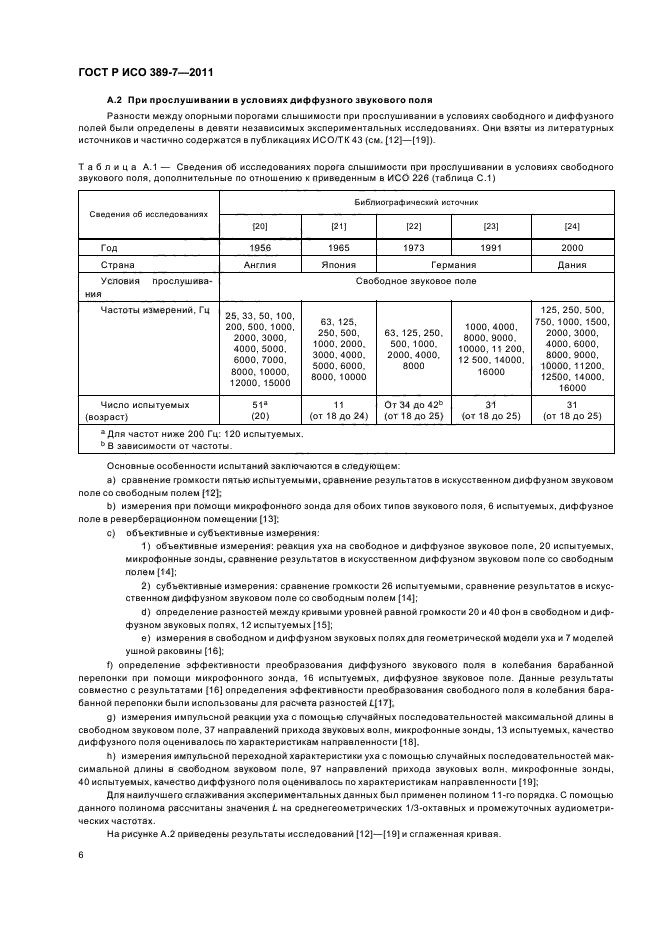 ГОСТ Р ИСО 389-7-2011,  10.