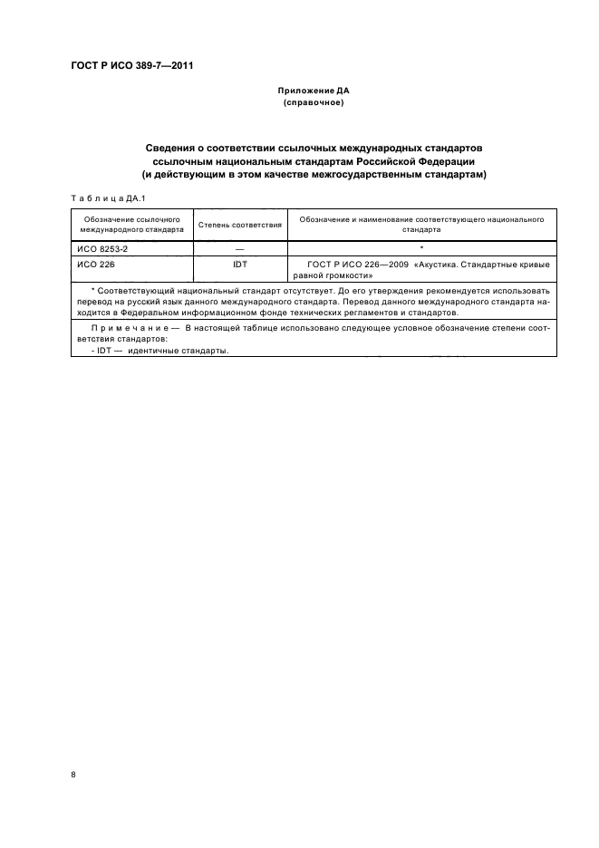 ГОСТ Р ИСО 389-7-2011,  12.