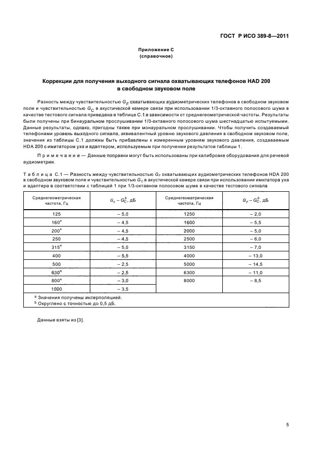 ГОСТ Р ИСО 389-8-2011,  9.