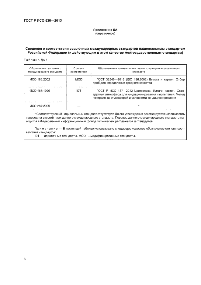 ГОСТ Р ИСО 536-2013,  9.