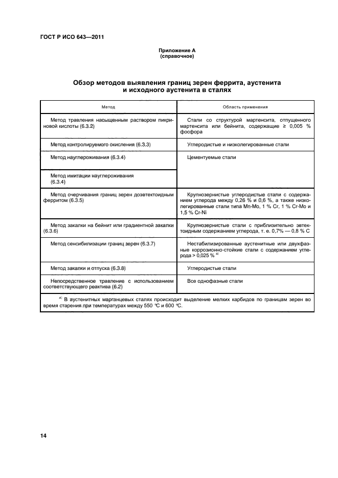 ГОСТ Р ИСО 643-2011,  17.