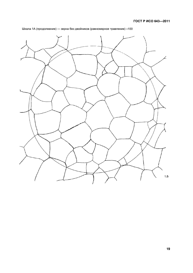 ГОСТ Р ИСО 643-2011,  22.