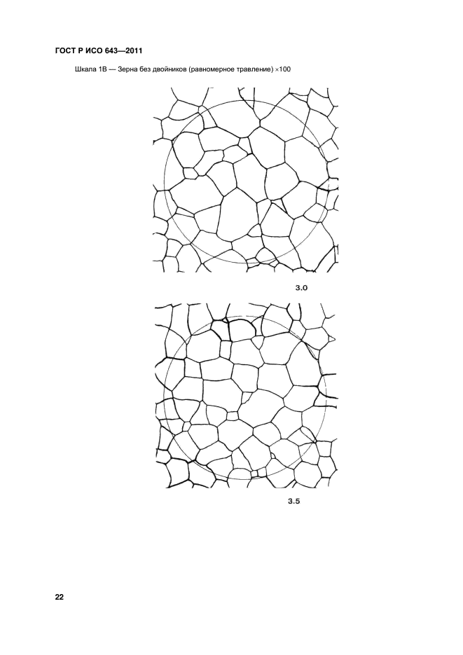 ГОСТ Р ИСО 643-2011,  25.