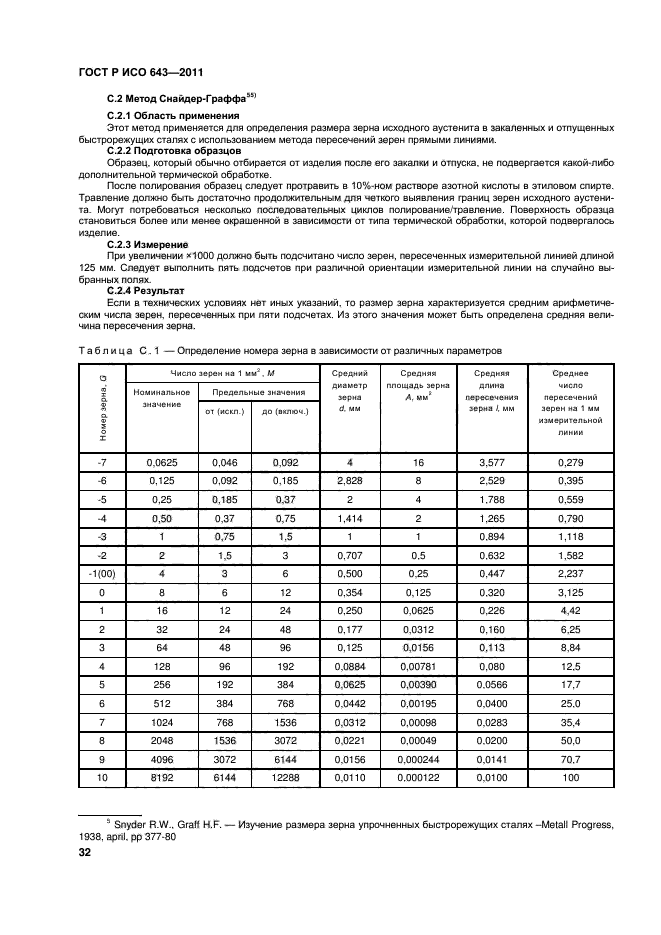 ГОСТ Р ИСО 643-2011,  35.