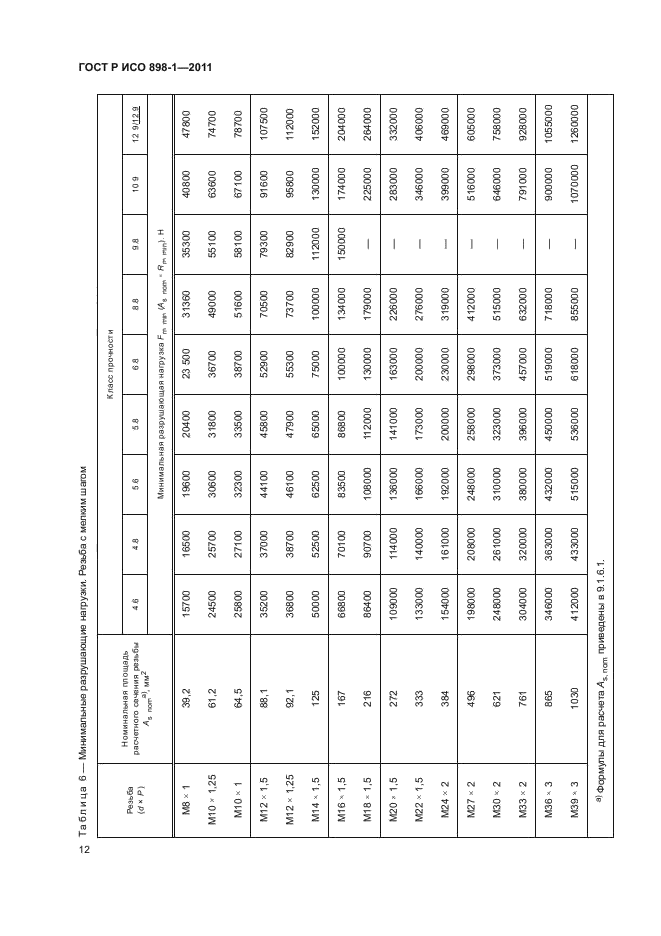 ГОСТ Р ИСО 898-1-2011,  16.