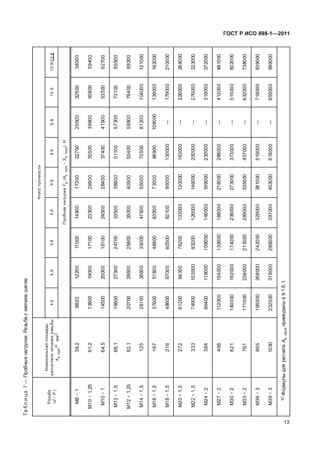 ГОСТ Р ИСО 898-1-2011,  17.