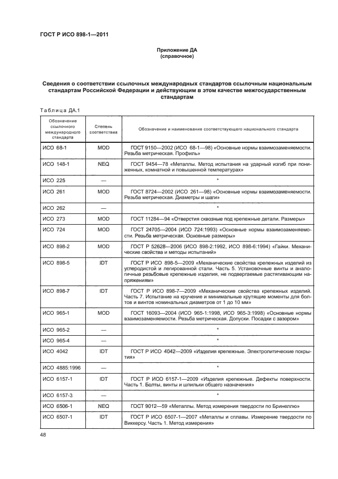 ГОСТ Р ИСО 898-1-2011,  52.