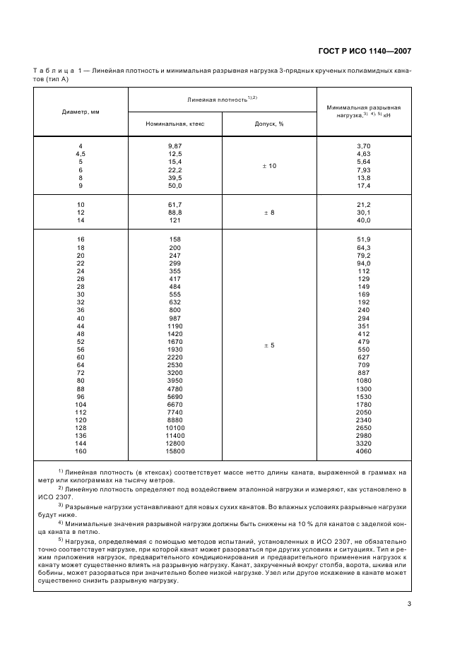 ГОСТ Р ИСО 1140-2007,  6.