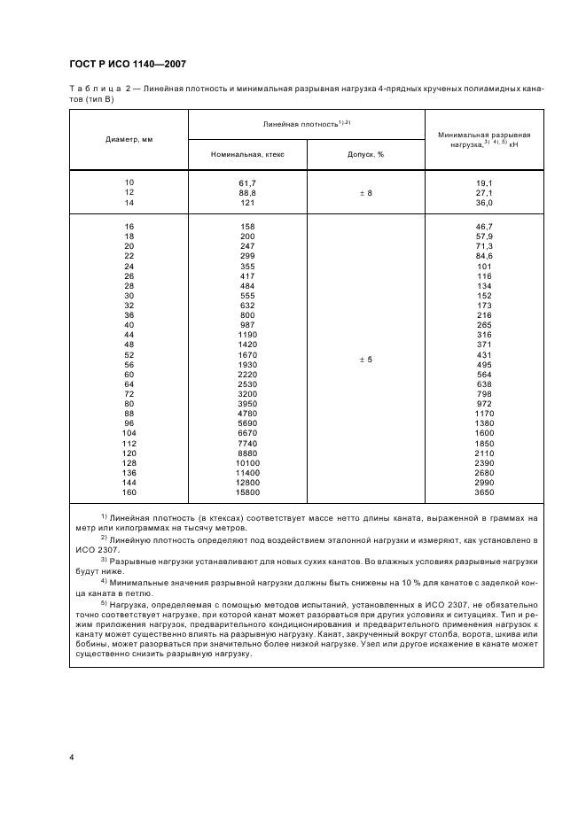 ГОСТ Р ИСО 1140-2007,  7.