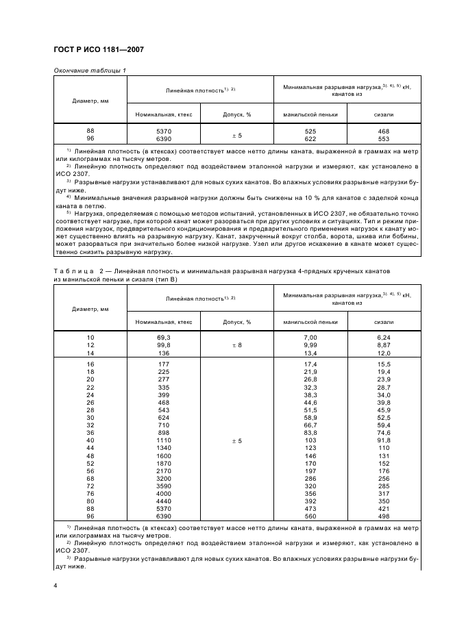 ГОСТ Р ИСО 1181-2007,  7.