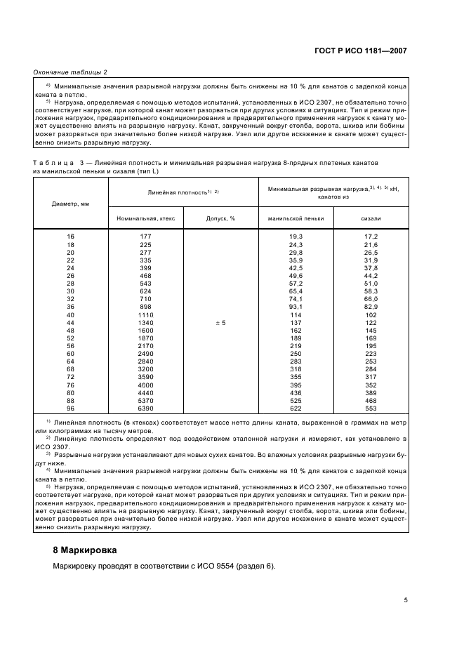 ГОСТ Р ИСО 1181-2007,  8.