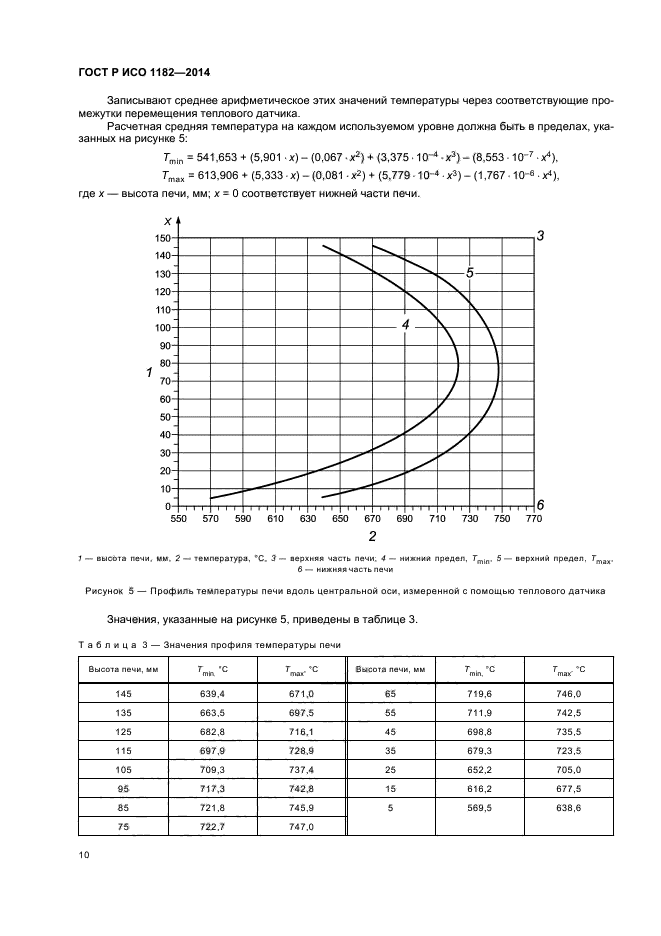 ГОСТ Р ИСО 1182-2014,  13.