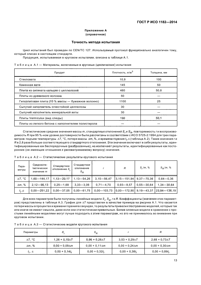 ГОСТ Р ИСО 1182-2014,  16.