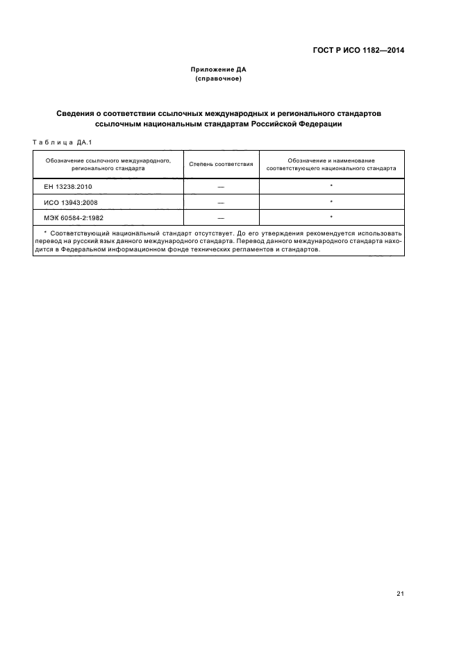 ГОСТ Р ИСО 1182-2014,  24.