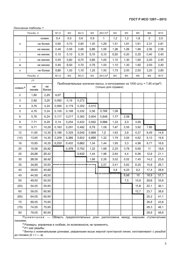 ГОСТ Р ИСО 1207-2013,  6.