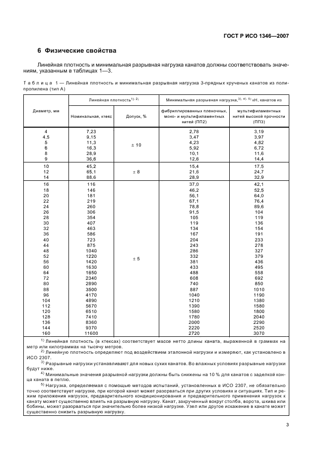 ГОСТ Р ИСО 1346-2007,  6.