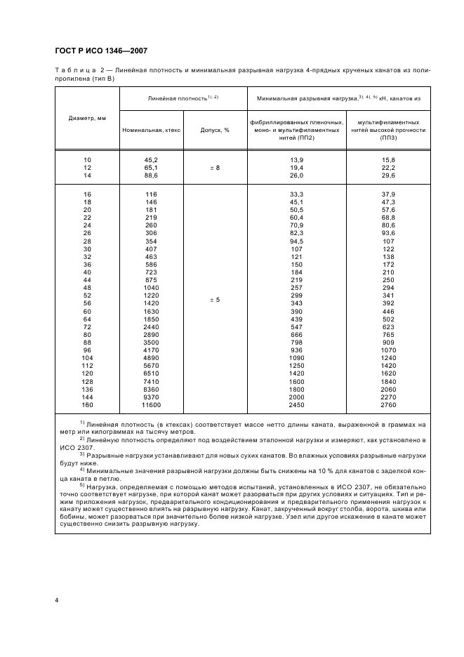 ГОСТ Р ИСО 1346-2007,  7.