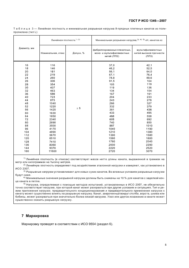 ГОСТ Р ИСО 1346-2007,  8.