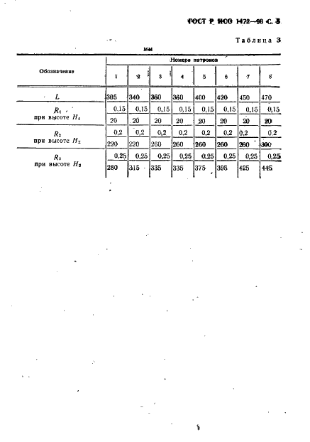 ГОСТ Р ИСО 1472-93,  6.